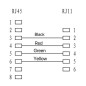 MicroConnect RJ11-RJ45 5M M/M Black